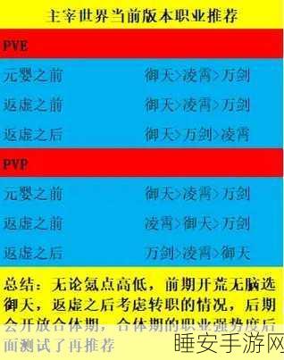 手游大主宰深度解析,阵符师等级划分与竞技策略