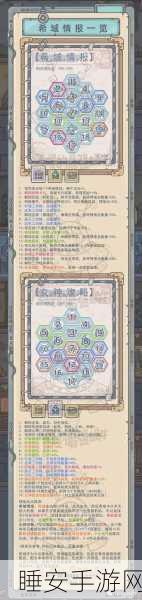 揭秘最强蜗牛Taptap密令,赢取珍稀道具与独家福利全攻略