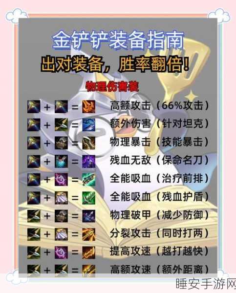 Dota2重生版性能监控秘籍,专业选手教你实时追踪FPS与Ping值,提升竞技表现