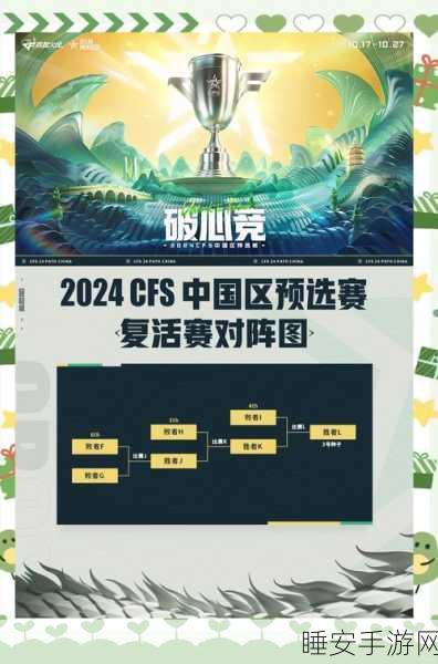 穿越火线竞界2025,赛事全攻略与参与细节揭秘