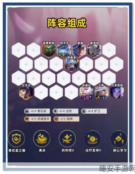 心之归途最强阵容推荐-心之归途最强阵容如何搭配