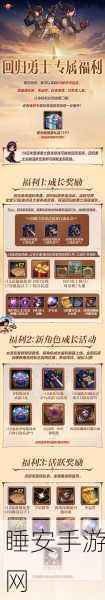 手游探秘,DNF天帷巨兽之泪秘径全攻略及珍稀道具获取详解