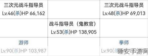 FGO尼禄祭预选赛王者级通关秘籍,国服副本配置与战术深度剖析