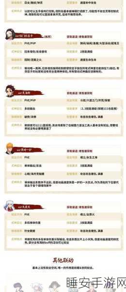 阴阳师手游深度解析,式神协战奖励机制与好友协助出战全攻略