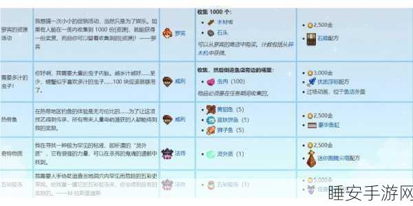 星露谷物语深度解析,海凝胶的奇妙用途与获取攻略