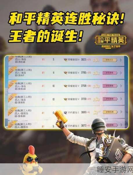 和平精英五人组队秘籍,解锁隐藏模式,畅享团队竞技新体验!