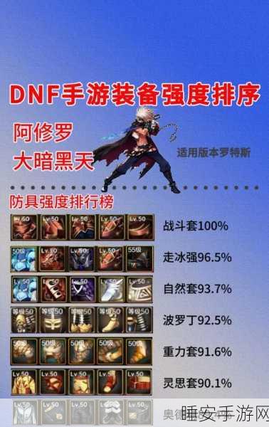 DNF手游阿修罗装备选择,战神腰带搭配板夹还是布甲?终极解析