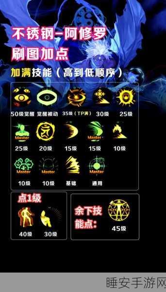 DNF手游阿修罗装备选择,战神腰带搭配板夹还是布甲?终极解析