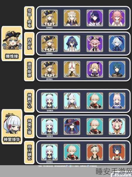 原神深度解析，原魔梯队角色力量与策略搭配指南