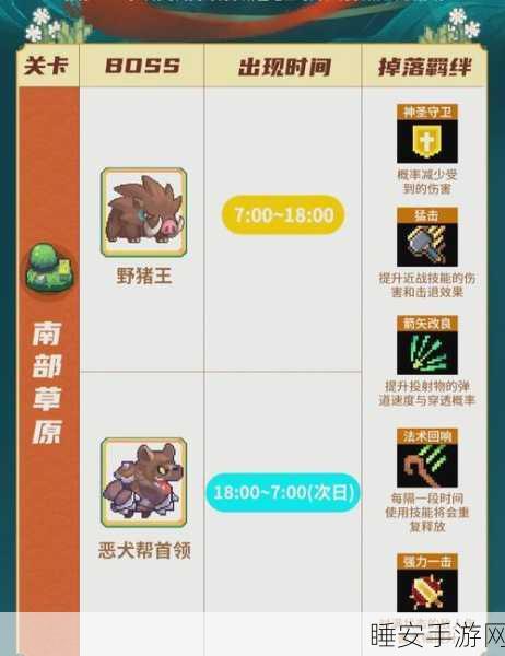 元气骑士,生物质资源全攻略,解锁游戏中的隐藏战略价值