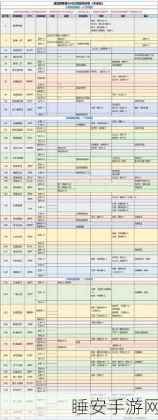 天涯明月刀手游,揭秘苏夜来好感度提升全攻略