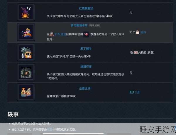 手游攻略大揭秘,元气骑士如何解锁大力出奇迹隐藏成就