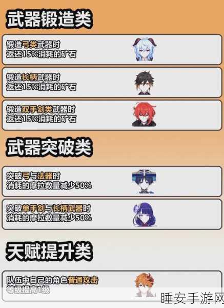 原神寻找未来星活动全解析,攻略秘籍助你轻松斩获丰厚奖励!