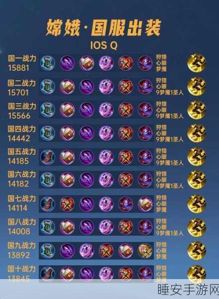 王者荣耀嫦娥高阶攻略,揭秘赛场上的操作细节与致胜策略