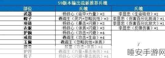 剑侠世界3职业深度剖析,顶尖角色势力揭秘与实战攻略