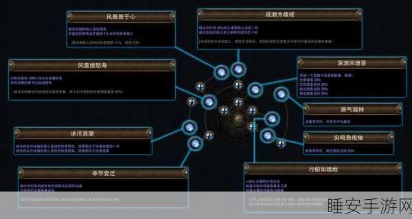 刀塔传奇革新归来,暗影萨满觉醒技能重做深度剖析与实战应用