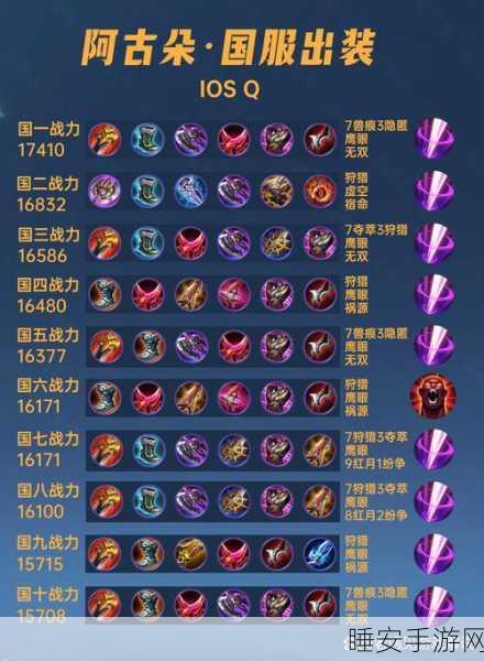 王者荣耀,五级铭文全攻略,助你称霸峡谷战场