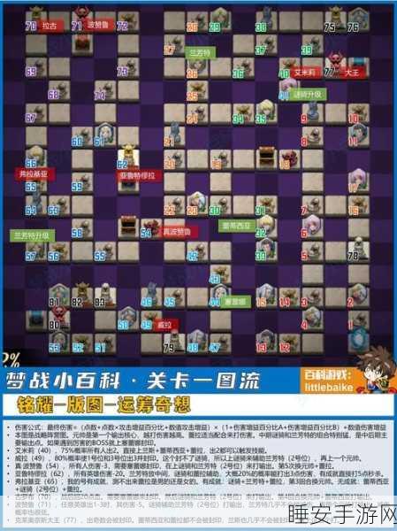 梦幻模拟战夺宝奇兵深度攻略,解锁全关卡秘籍与高效战斗策略