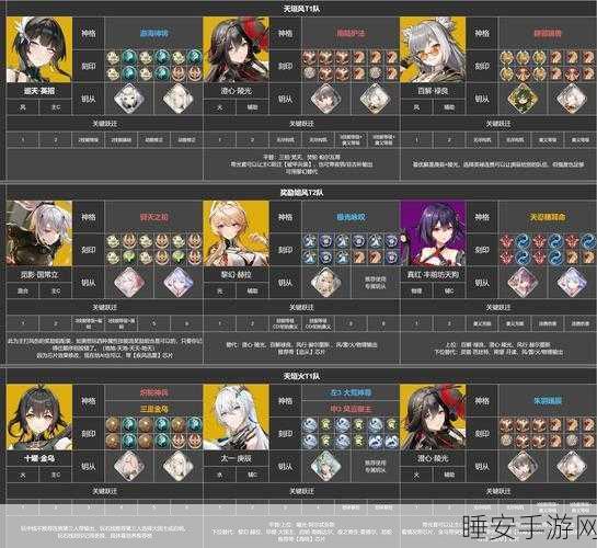 手游攻略,深空之眼阿波罗光煌之路——刻印与神格最优搭配解析