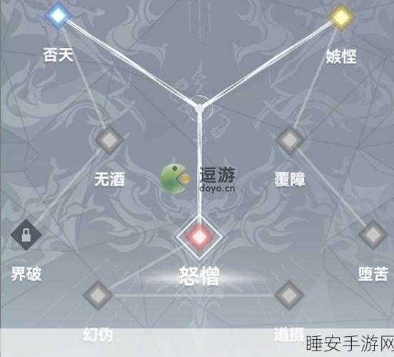 手游攻略,深空之眼阿波罗光煌之路——刻印与神格最优搭配解析