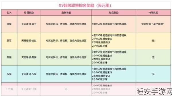 梦幻西游顶尖攻略,揭秘至级冒险之旅的全面秘籍与赛事详解