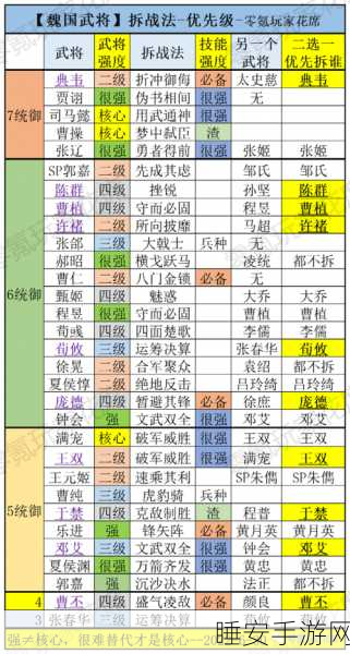 三国志8威力加强版,全武将特技详解与实战应用