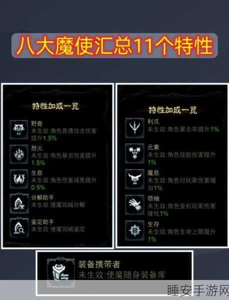魔域神兽试炼全攻略,解锁高阶挑战,实战技巧与策略揭秘