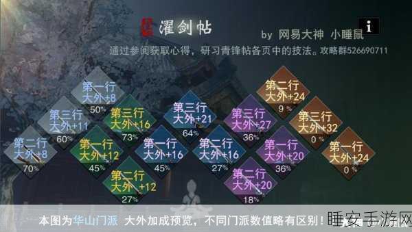 一梦江湖经脉归元攻略,深度解析与实战指南