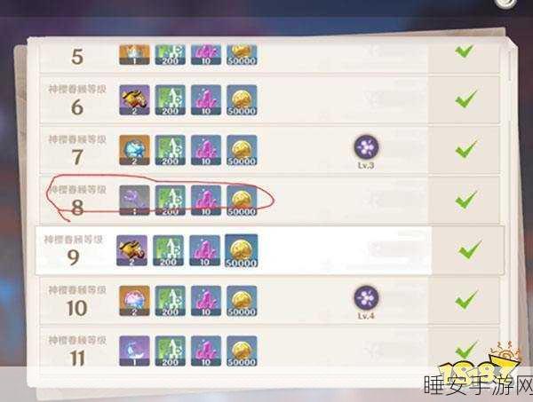 原神稻妻区域,解锁三把神秘钥匙的详尽攻略