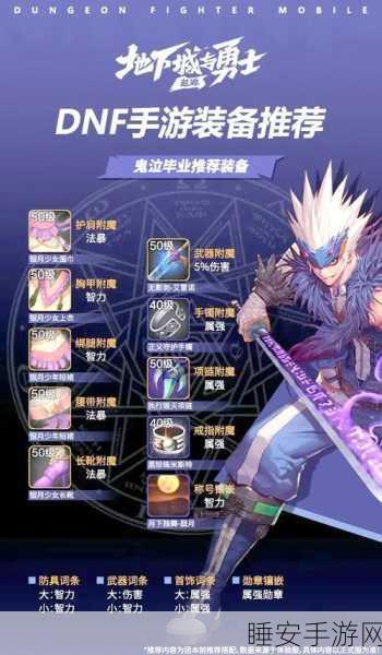 冒险岛手游装备速刷指南,揭秘最佳掉落地点与策略