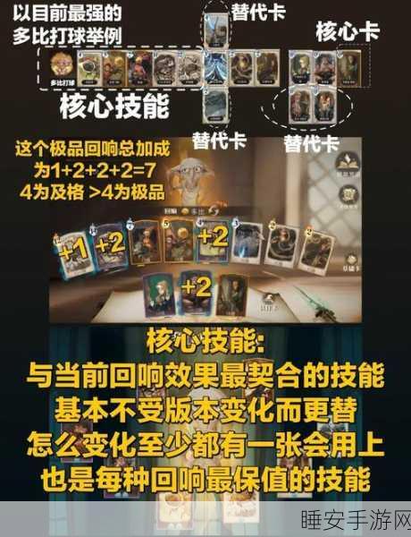 哈利波特手游深度解析,回响卡组搭配策略与实战技巧