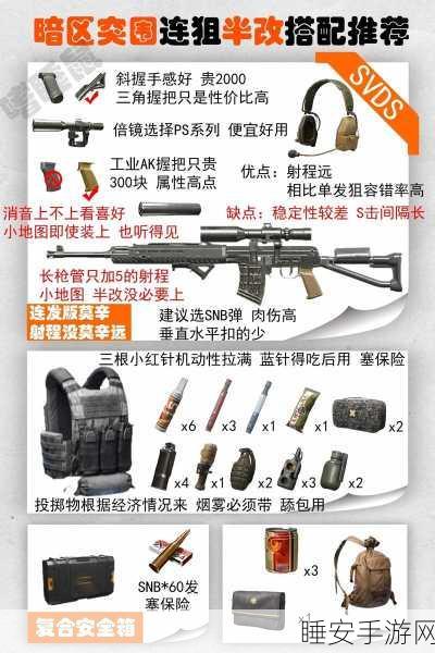 暗区突围,精准装配瞄准镜全攻略,解锁游戏新境界