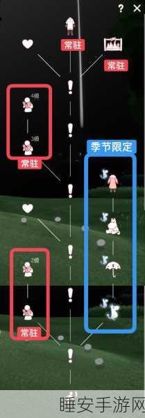 光遇星光沙漠全攻略,解锁神秘位置,探索奇妙体验与隐藏彩蛋