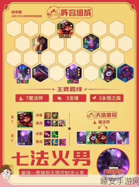 金铲铲之战,解锁火男阵容的最强搭配策略
