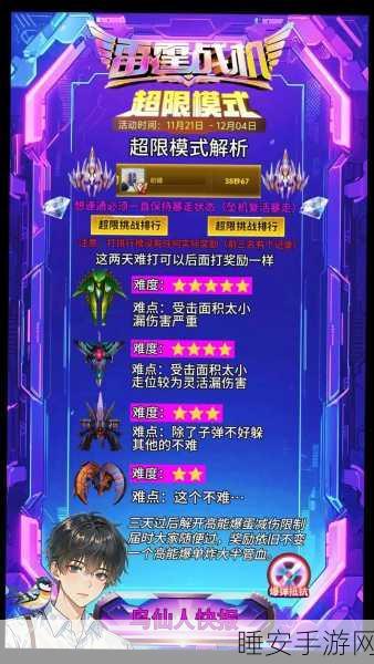 雷霆战机晶核激活全攻略,解锁战力飙升的秘密