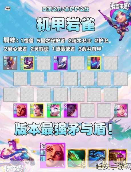 云顶之弈深度攻略,沙漠召唤剑士羁绊解锁,称霸棋盘秘籍