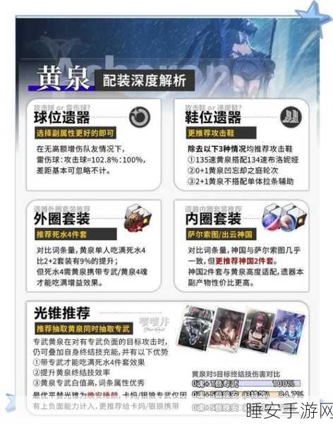 崩坏星穹铁道黄泉,位面饰品终极搭配策略揭秘
