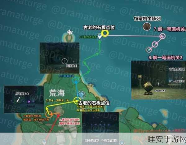 原神恒常机关之心高效掉落攻略,解锁顶级装备的秘密途径