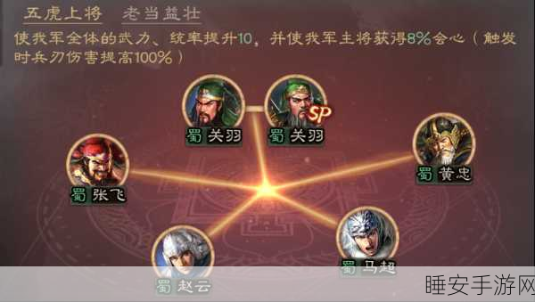 黄忠在三国志·战略版中的制胜之道,深度战法搭配与实战攻略揭秘