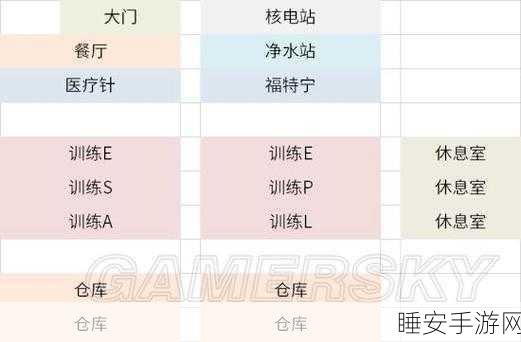 辐射避难所,高效刷午餐盒与任务奖励秘籍大公开
