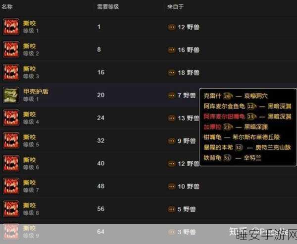 魔兽世界SW毕业猎人AP值揭秘,顶尖猎人战斗力深度剖析