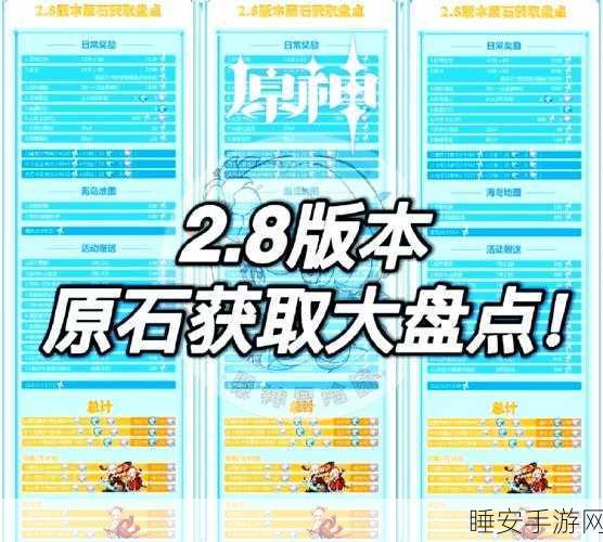 原神速刷原石秘籍,解锁高效获取途径,助力冒险之旅!