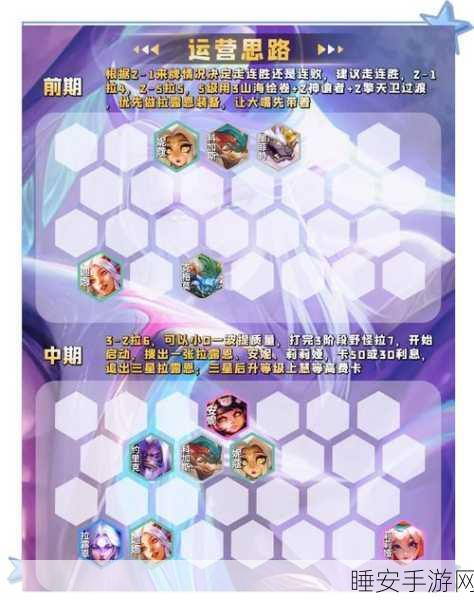 云顶之弈高手秘籍,神谕四秘阵容前期精准运营与实战技巧
