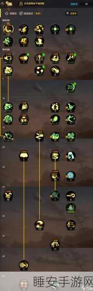 DNF80级魔道学者加点攻略,打造极致输出与控制