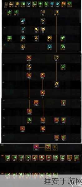 DNF80级魔道学者加点攻略,打造极致输出与控制