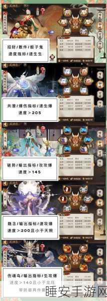 阴阳师藏宝阁式神信息全攻略,轻松掌握交易秘诀
