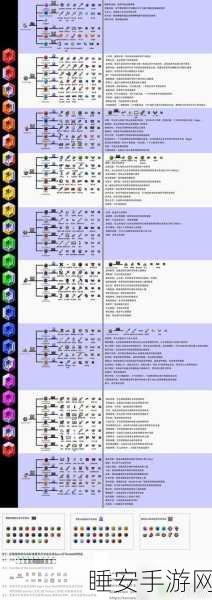 泰拉瑞亚矿物大揭秘,全面解析矿物排序与珍贵度