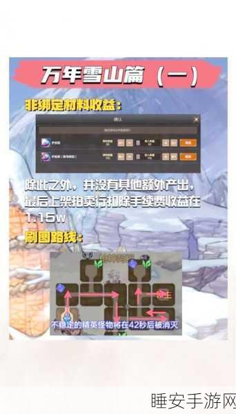 DNF全蚀市场解锁等级揭秘,高效搬砖攻略大公开