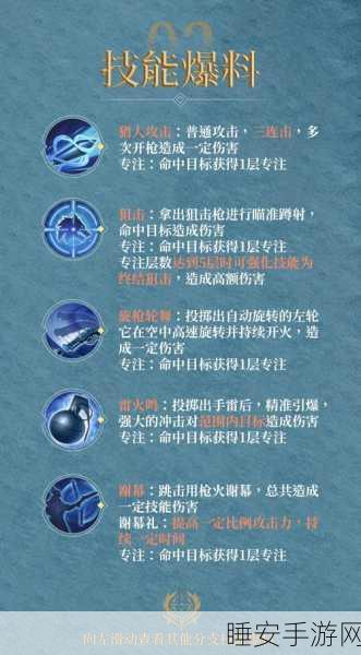 手游揭秘,深度解析创造与魔法鹰酱刷新机制与高效捕捉攻略