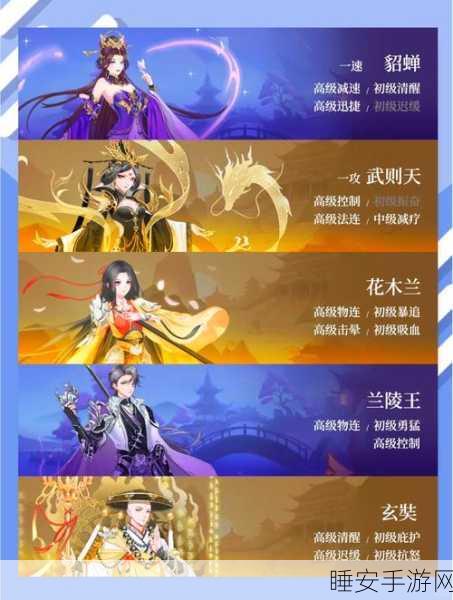 梦幻西游手游,长安之弈顶尖流派阵容深度剖析与实战策略
